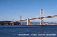 加拿大留學不同地區租金一覽