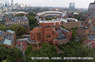 曼徹斯特大學(xué)有人工智能專(zhuān)業(yè)嗎？