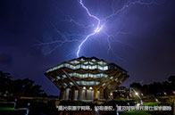 謝菲爾德大學世界排名第幾？