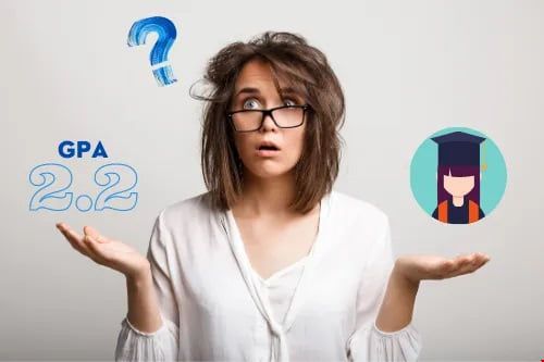 去美國(guó)讀研究生對(duì)GPA要求真的很高嗎.jpg 去美國(guó)讀研究生對(duì)GPA要求真的很高嗎.jpg