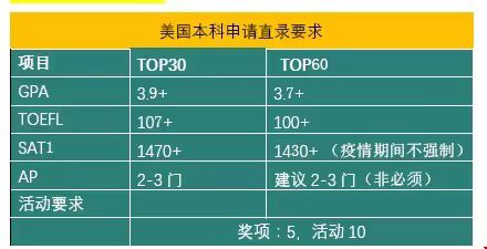 1655974600963997.jpg 本科.jpg