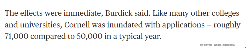 康奈爾大學(xué)錄取率.png 康奈爾大學(xué)錄取率.png