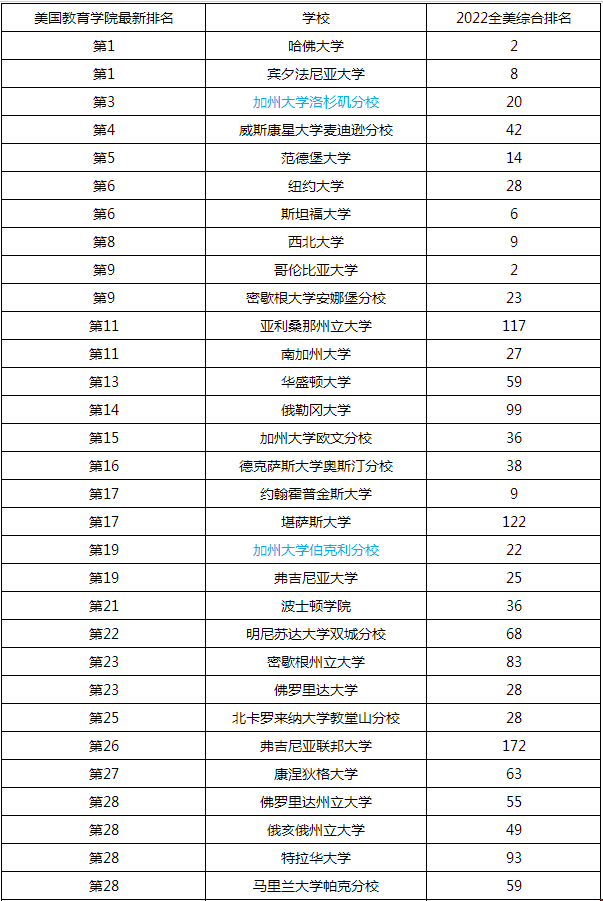 1657608905124990.png 教育.png