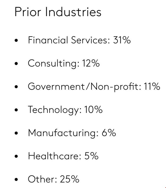 康奈爾大學商學院MBA項目.jpg 康奈爾大學商學院MBA項目.jpg