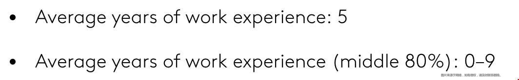 康奈爾大學商學院MBA項目.jpg 康奈爾大學商學院MBA項目.jpg