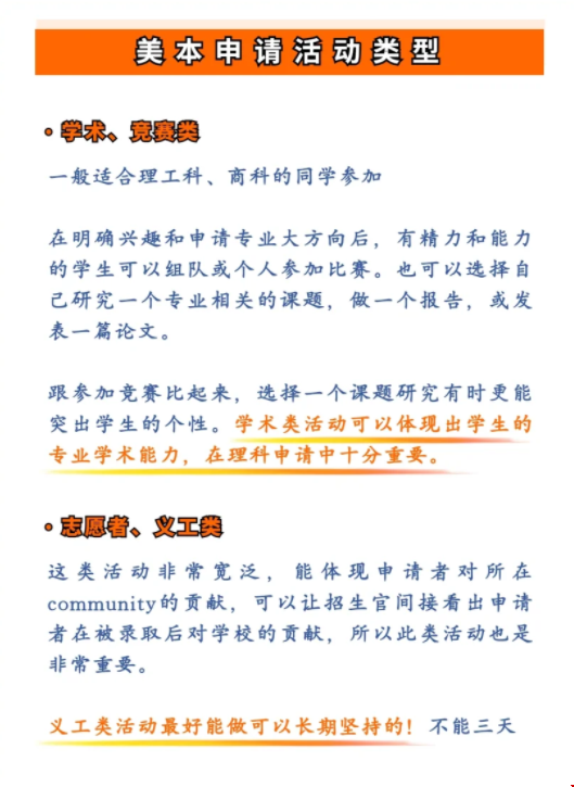 美本課外活動(dòng)如何參加.png 美本課外活動(dòng)如何參加.png
