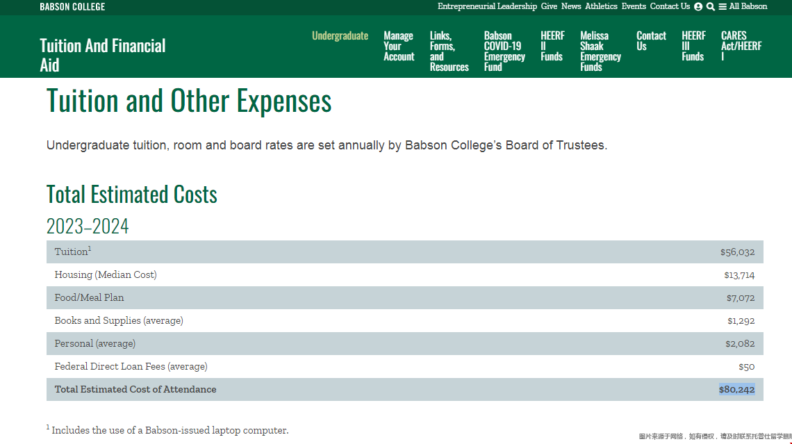 巴布森學院學費.png 巴布森學院學費.png
