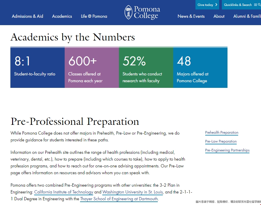 波莫納學院有哪些專業.png 波莫納學院有哪些專業.png