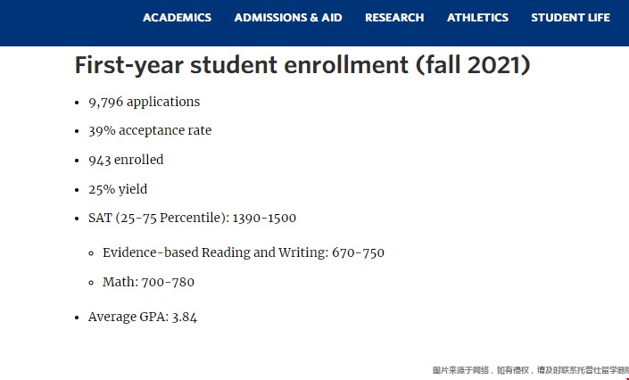 brandeis大學(xué)好進嗎.png brandeis大學(xué)好進嗎.png