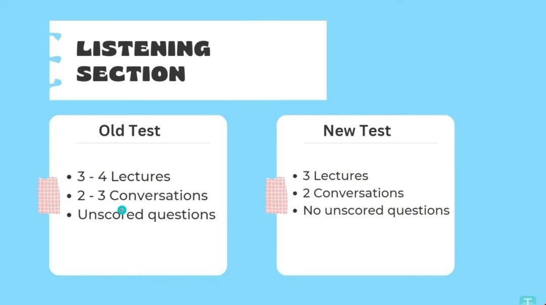 托福考試大改.jpg 托福考試大改.jpg