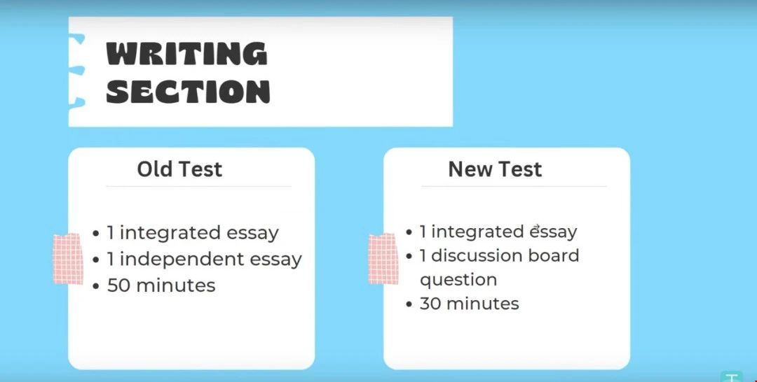 托福考試大改.jpg 托福考試大改.jpg