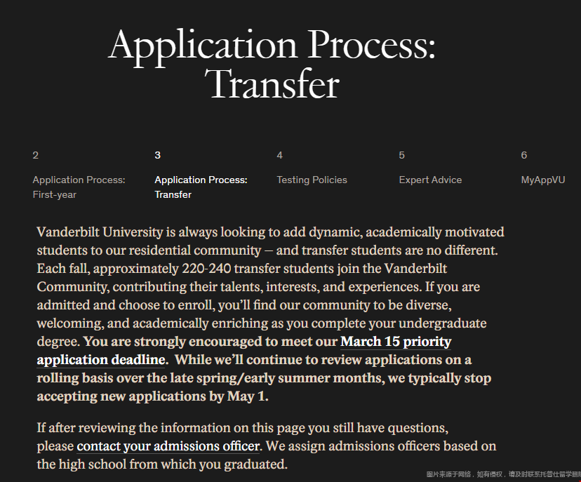 范德堡大學轉學要求.png 范德堡大學轉學要求.png