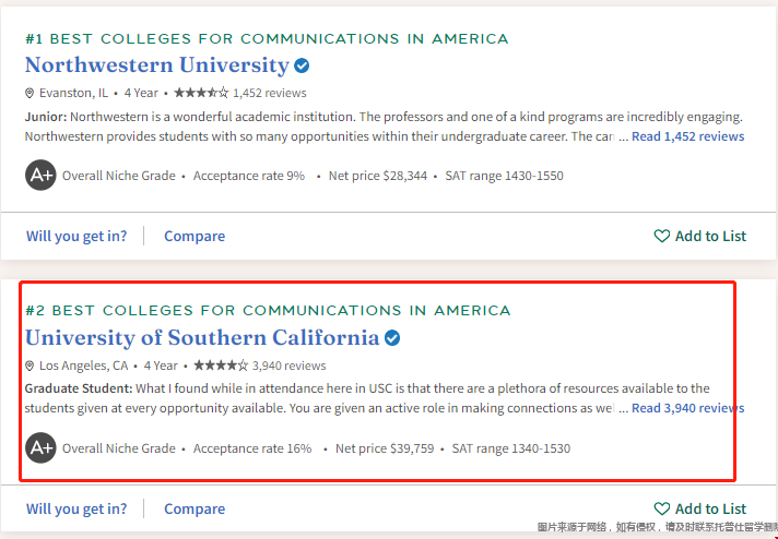 南加州大學(xué)本科新聞學(xué)專業(yè).png 南加州大學(xué)本科新聞學(xué)專業(yè).png