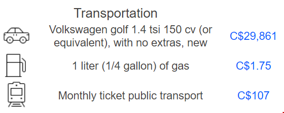 加拿大交通費(fèi).png 加拿大交通費(fèi).png