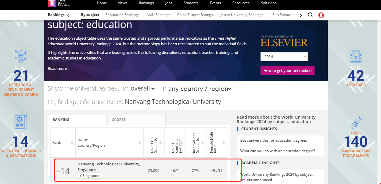 南洋理工大學(xué)教育專業(yè)排名.png 南洋理工大學(xué)教育專業(yè)排名.png