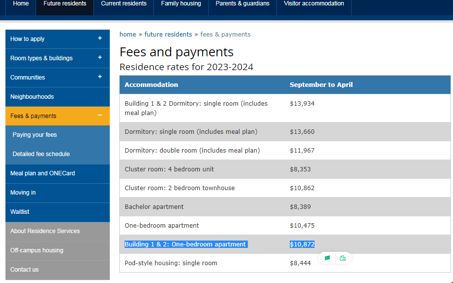 維多利亞大學(xué)一年住宿費(fèi).png 維多利亞大學(xué)一年住宿費(fèi).png