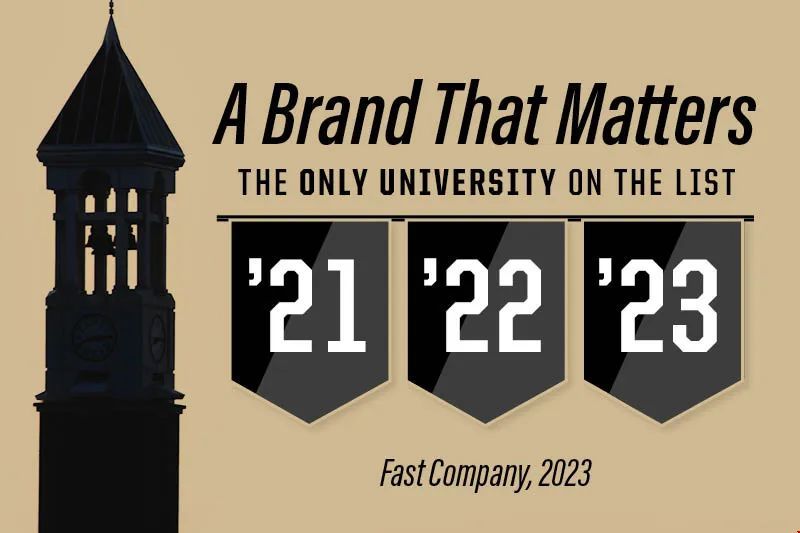 普渡大學連續三年斬獲最具價值品牌稱號.jpg 普渡大學連續三年斬獲最具價值品牌稱號.jpg