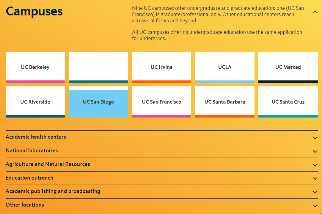 加州各分校地理位置.png 加州各分校地理位置.png