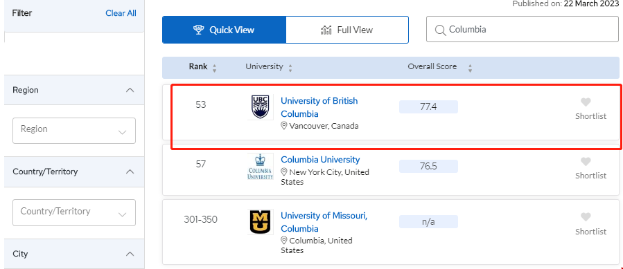 英屬哥倫比亞大學(xué)化學(xué)工程排名.png 英屬哥倫比亞大學(xué)化學(xué)工程排名.png