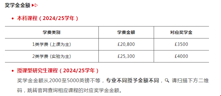 英國女王大學國際辦公室無門檻獎學金.png 英國女王大學國際辦公室無門檻獎學金.png