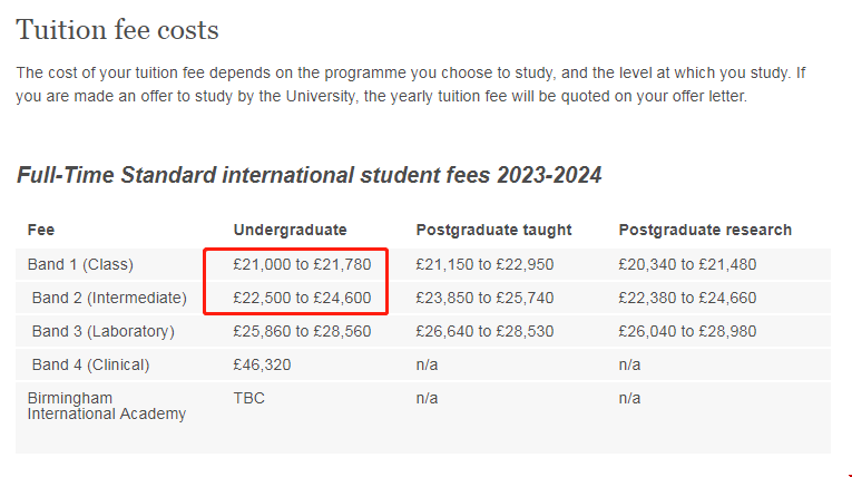 伯明翰大學(xué)語(yǔ)言專業(yè)一年學(xué)費(fèi).png 伯明翰大學(xué)語(yǔ)言專業(yè)一年學(xué)費(fèi).png