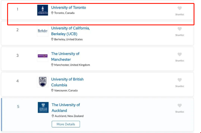 多倫多大學(xué)可持續(xù)發(fā)展排名.png 多倫多大學(xué)可持續(xù)發(fā)展排名.png