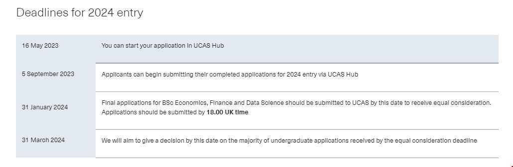 帝國理工學院經濟金融和數據科學專業申請時間.png 帝國理工學院經濟金融和數據科學專業申請時間.png
