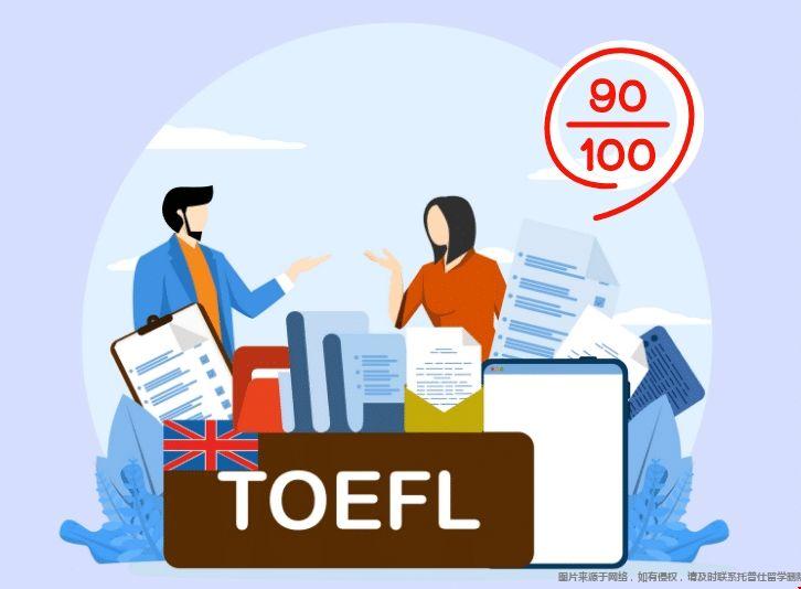 英國大學托福分數要求.png