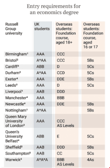 英國名校真的難進(jìn)嗎.png 英國名校真的難進(jìn)嗎.png