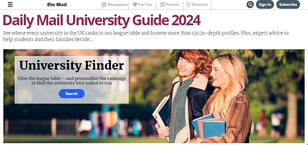 每日郵報(bào)發(fā)布2024英國(guó)大學(xué)排名榜單.png