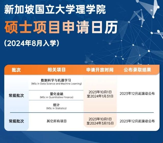 新加坡國立大學理學院授課型碩士.png 新加坡國立大學理學院授課型碩士.png