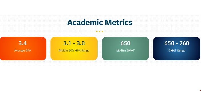 UCLA發布MBA碩士新生背景.png UCLA發布MBA碩士新生背景.png