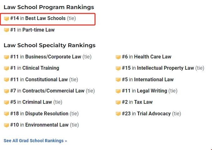 喬治城大學法學院最新排名.png 喬治城大學法學院最新排名.png