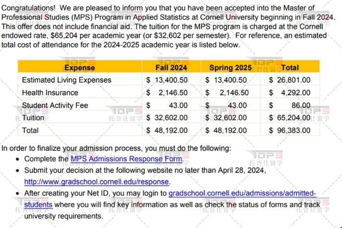 康奈爾大學應用統(tǒng)計碩士費用.png