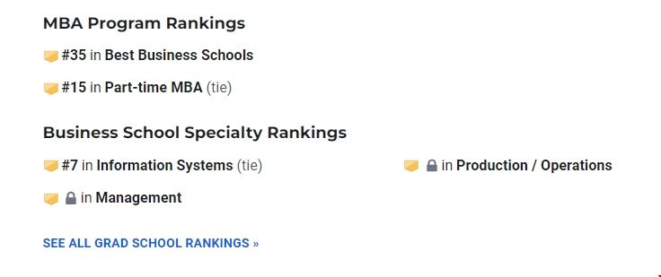 明尼蘇達大學研究生專業排名.png 明尼蘇達大學研究生專業排名.png