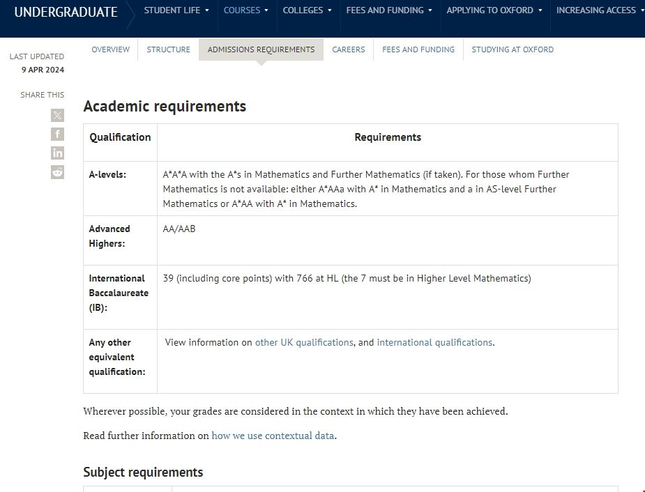 牛津大學數學專業申請數據 牛津大學數學專業申請數據