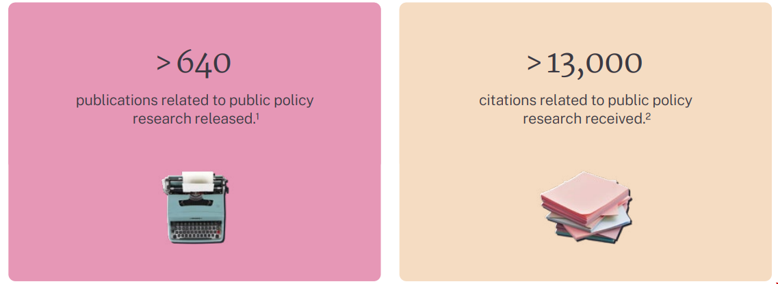 新加坡國(guó)立大學(xué)影響力如何.png 新加坡國(guó)立大學(xué)影響力如何.png