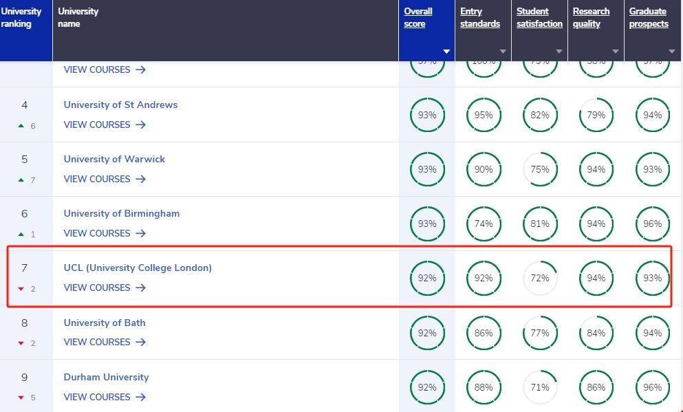 倫敦大學(xué)學(xué)院人工智能與可持續(xù)發(fā)展碩士.png 倫敦大學(xué)學(xué)院人工智能與可持續(xù)發(fā)展碩士.png