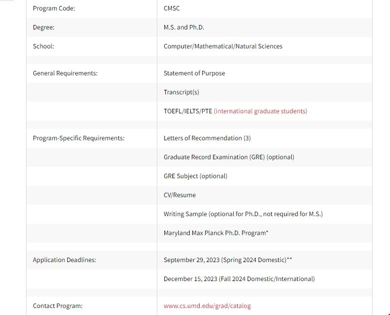 馬里蘭大學計算機碩士入學要求.png