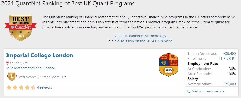 帝國(guó)理工學(xué)院數(shù)學(xué)與金融碩士排名.png 帝國(guó)理工學(xué)院數(shù)學(xué)與金融碩士排名.png