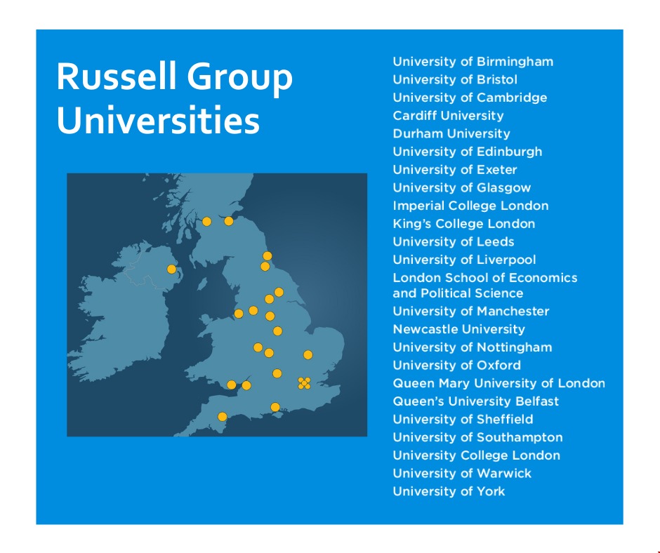 英國羅素集團.png 英國羅素集團.png