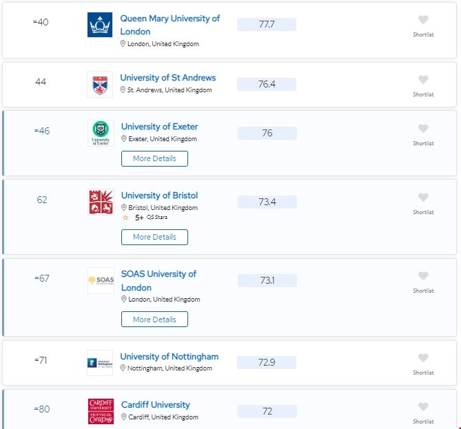 2024QS英國英語研究生排名前100的學校.png 2024QS英國英語研究生排名前100的學校.png