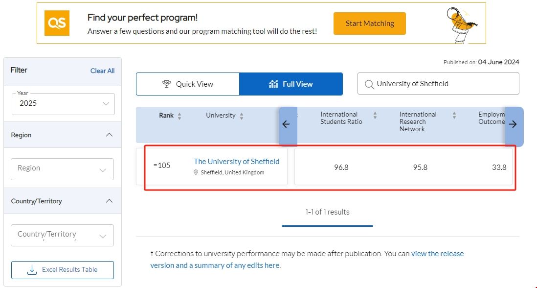 2025qs謝菲爾德大學世界排名.png 2025qs謝菲爾德大學世界排名.png