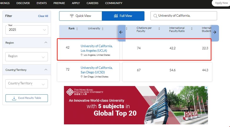 加州大學洛杉磯分校2025qs最新排名.png
