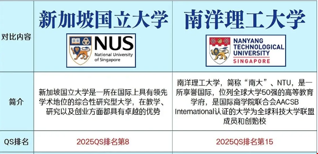 新加坡名校申請咨詢.png 新加坡名校申請咨詢.png